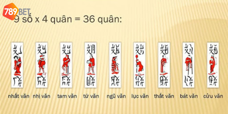 Mẹo tính điểm giúp bạn thắng lớn