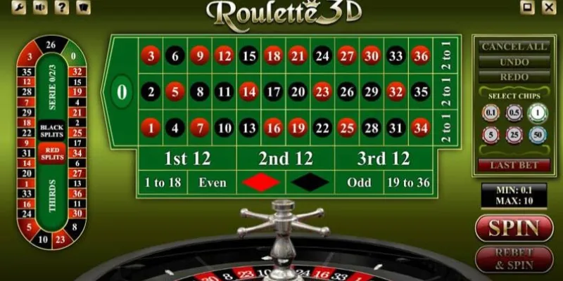 Các phương pháp soi cầu Roulette hiệu quả nhất