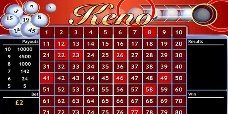Cách chơi Keno online khôn ngoan là gì?