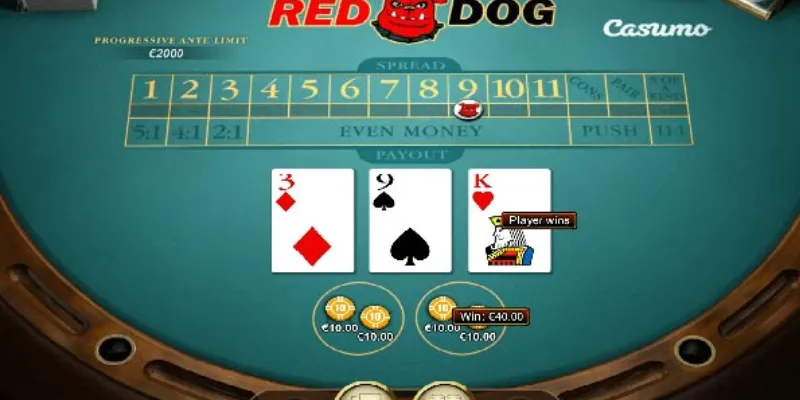 Cách tính xác suất và tỷ lệ cược trong Red Dog Poker