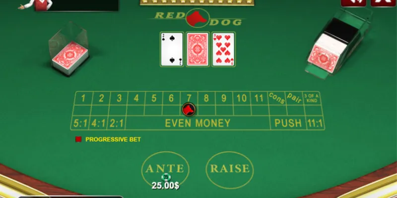 Mẹo cược Red Dog Poker giữ lợi nhuận bền vững là gì?